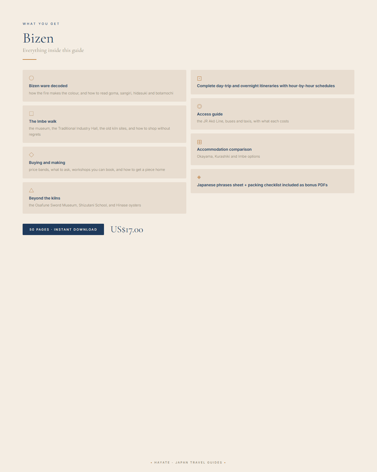 Sample page 4 from the Bizen guide
